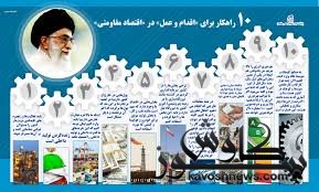 فعالیت ها  و زنجیره های مزیت دار در گلستان کدام است؟