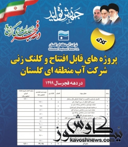 افتتاح و کلنگ زنی 12 پروژه آب منطقه ای در کلاله در دهه فجر