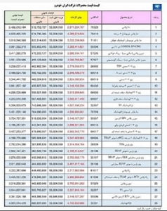 قیمت کارخانه‌ای محصولات ایران خودرو ویژه تیرماه اعلام شد